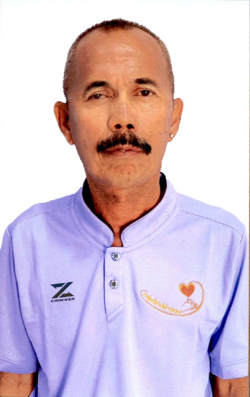 นายวริทธิ์นันท์ บัวทอง